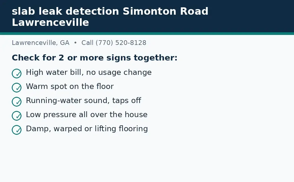 Diagram: signs to check for a slab leak in Lawrenceville, GA, including a bill spike, warm floor, running-water sound, low pressure, and damp flooring