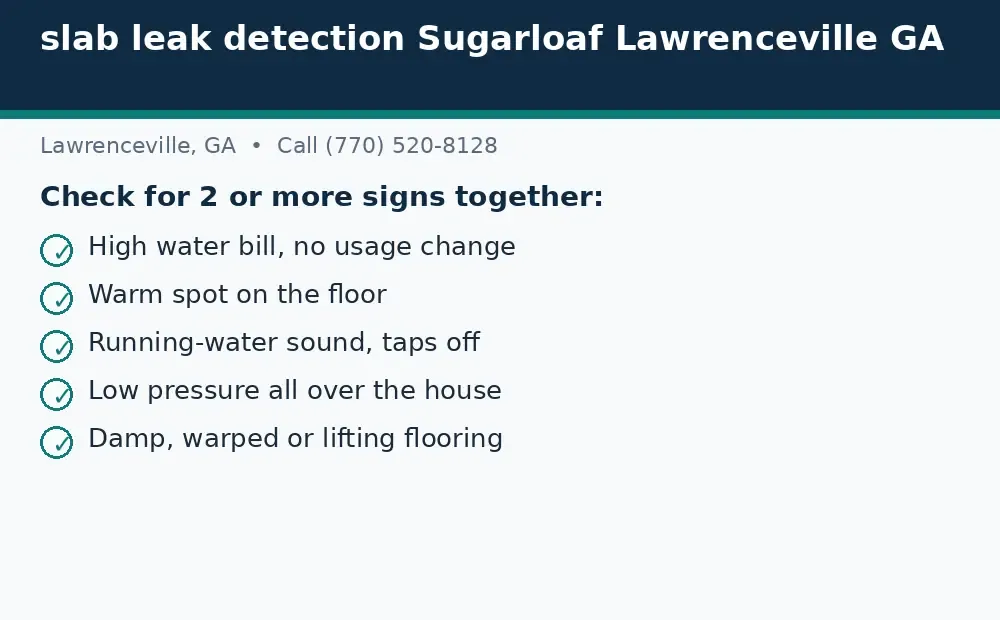 Diagram: signs to check for a slab leak in Lawrenceville, GA, including a bill spike, warm floor, running-water sound, low pressure, and damp flooring