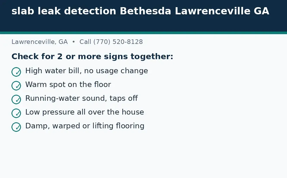 Diagram: signs to check for a slab leak in Lawrenceville, GA, including a bill spike, warm floor, running-water sound, low pressure, and damp flooring