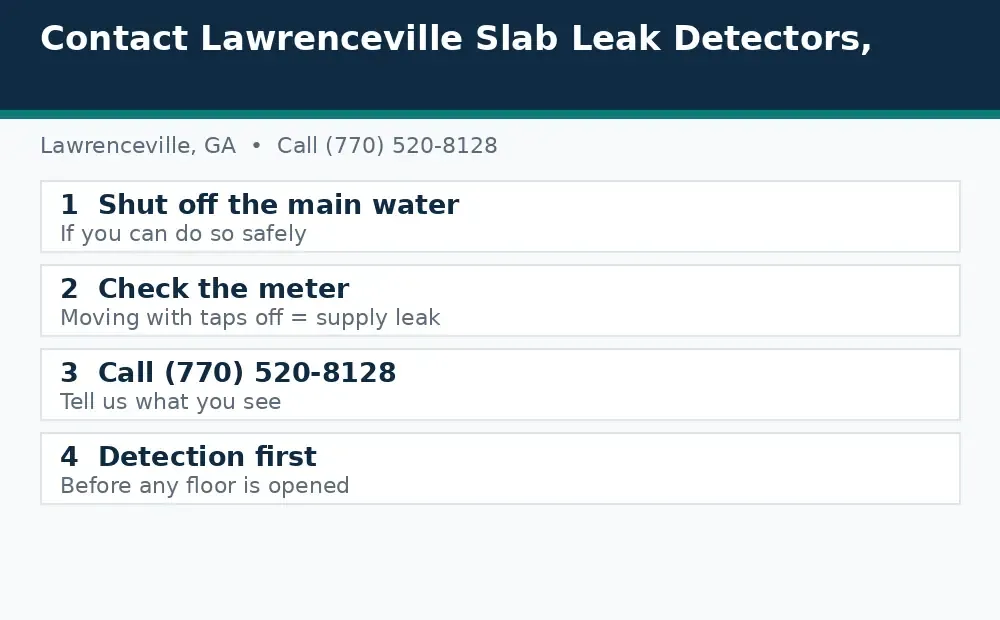 Diagram: emergency slab leak first steps in Lawrenceville, GA, shut off water, check the meter, call, then detection first