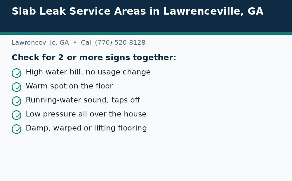 Diagram: signs to check for a slab leak in Lawrenceville, GA, including a bill spike, warm floor, running-water sound, low pressure, and damp flooring
